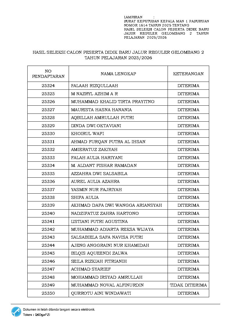1614 SK HASIL SELEKSI PPDB JALUR REGULER GELOMBANG 22_Page3