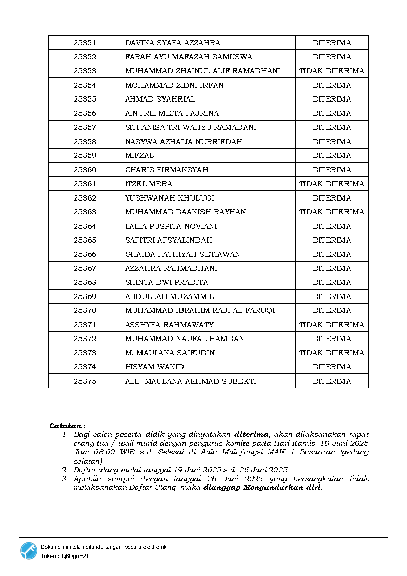 1614 SK HASIL SELEKSI PPDB JALUR REGULER GELOMBANG 22_Page4